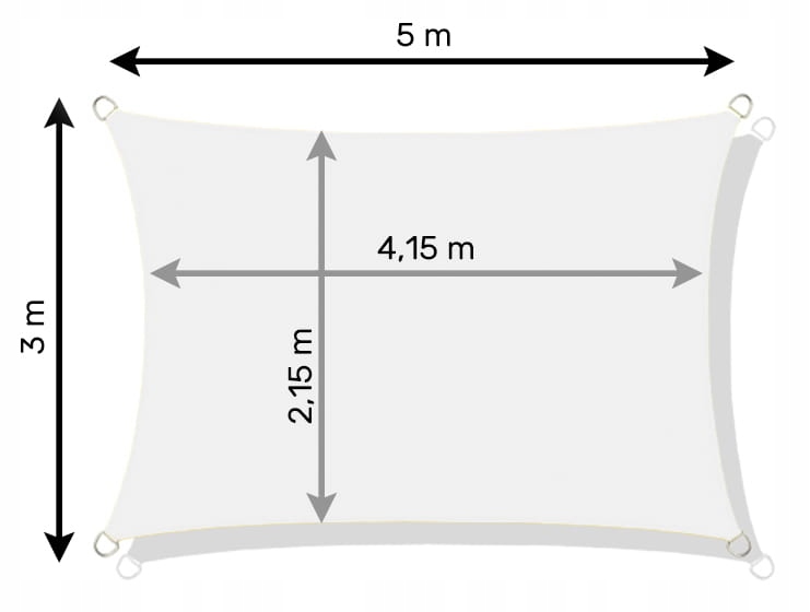 Żagiel przeciwsłoneczny ogrodowy 3x5m szary Kod producenta 2282