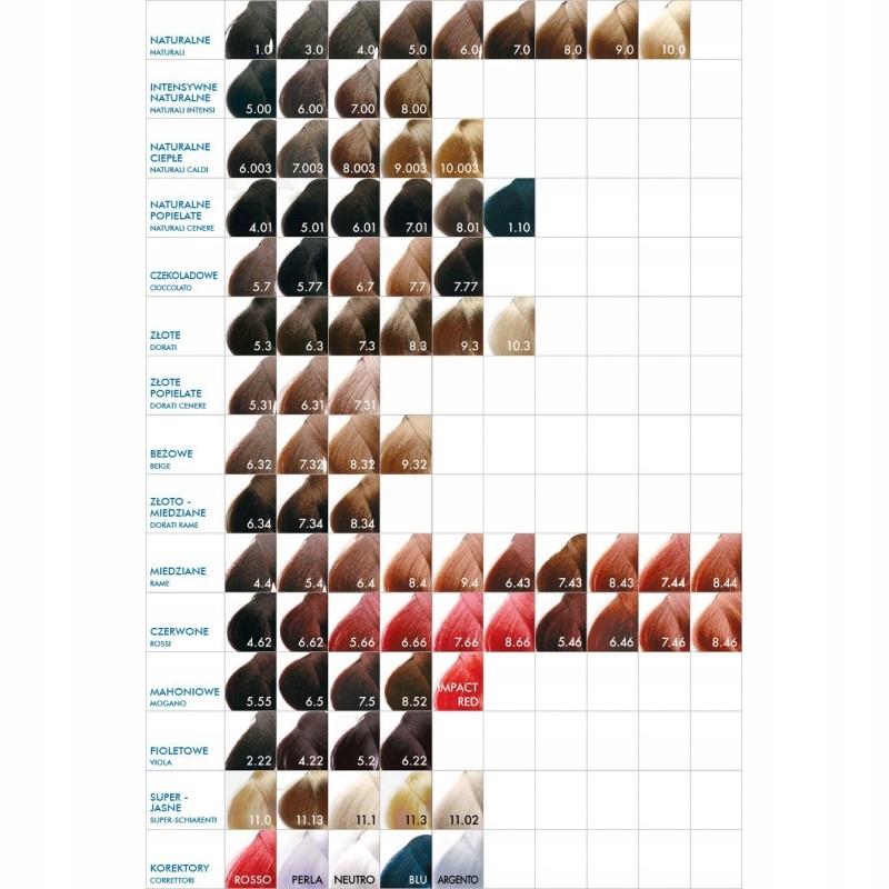 RR LINE FARBA DO WŁOSÓW CAŁA PALETA 100ml Pojemność 100 ml
