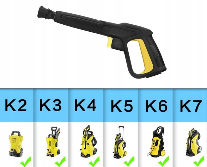 PISTOLET CIŚNIENIOWY KARCHER DO SERII K2-K7 Marka Comfortc