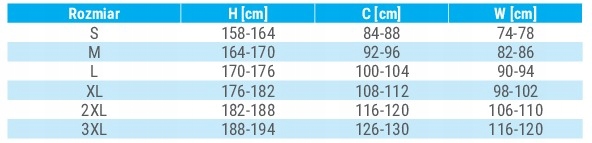 LAHTI PRO KOSZULKA ROBOCZA T-SHIRT 100% BAWEŁNA GRAY/BLACK L4022803 Marka Lahti Pro