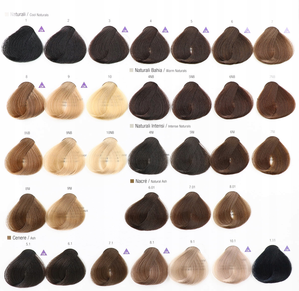 ALFAPARF EVOLUTION 3D FARBA DO WŁOSÓW 5.22 60ML EAN (GTIN) 8022297002378