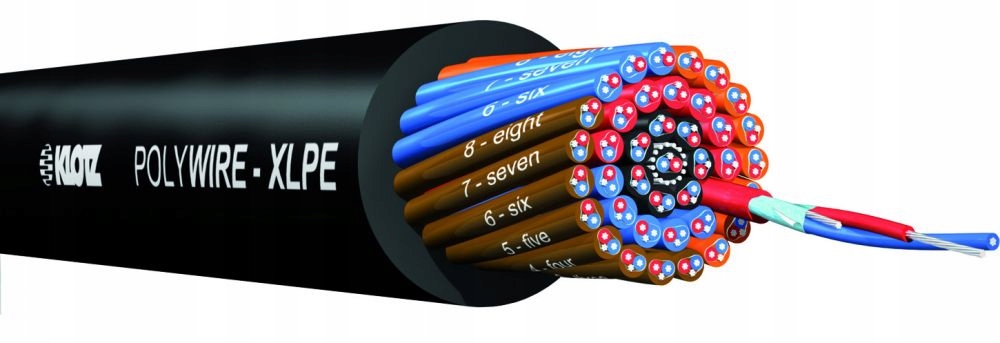 Klotz PW20X Kabel przewód wielożyłowy multicore
