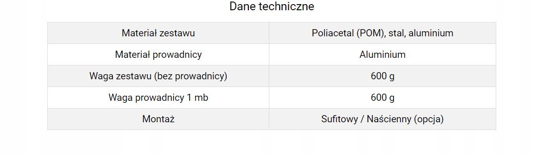 G80 System do drzwi przesuwnych szklanych. 270 cm Montaż sufitowy