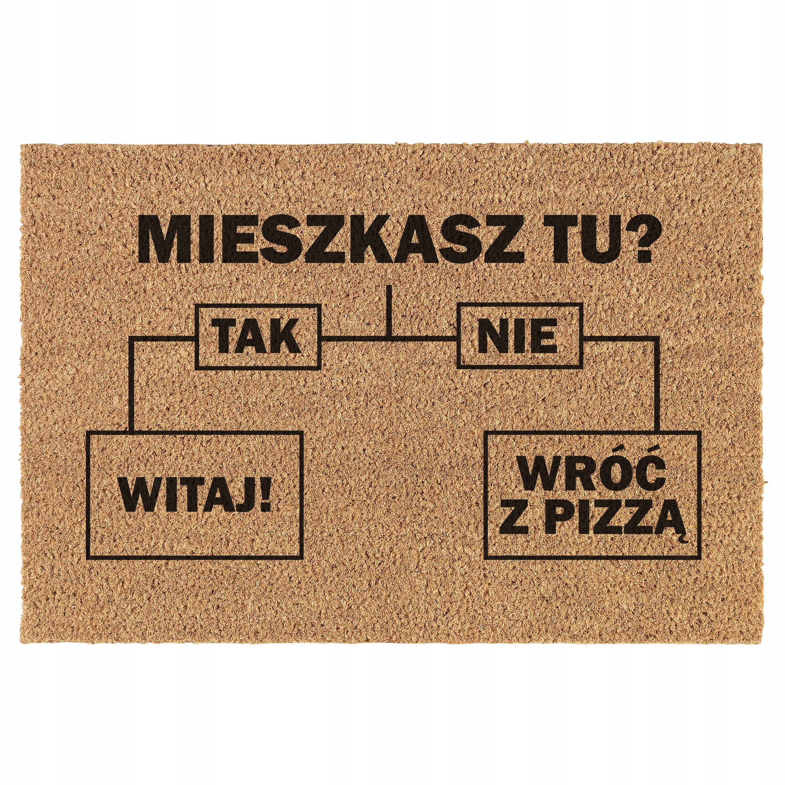

Wycieraczka Do Butów wejściowa pizza napis drzwi