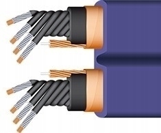 

Kabel Zasilający Sieciowy Mb Wireworld Aurora 7