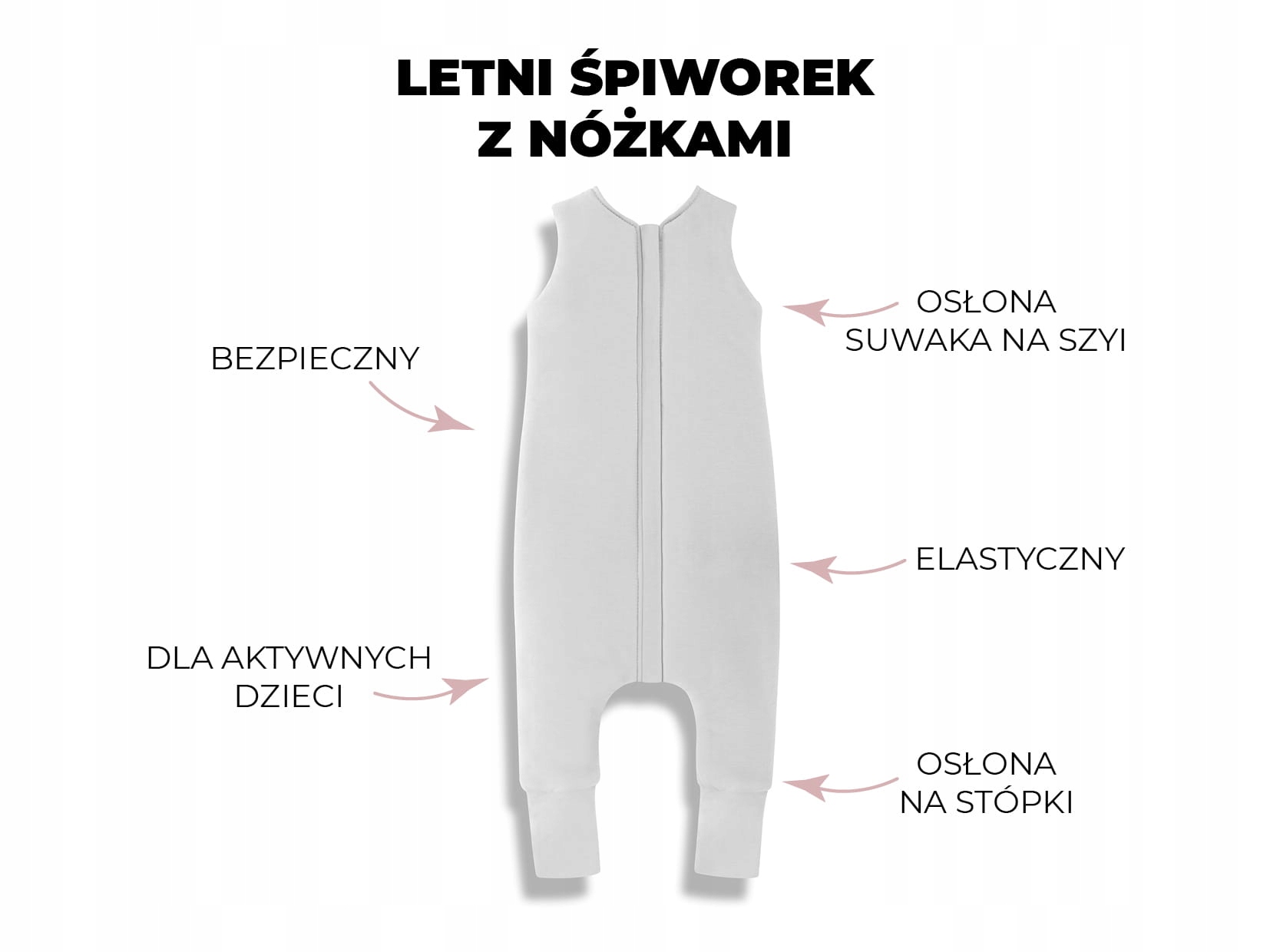 Śpiworek do spania dziecięcy lekki z Nóżkami 3-4 lata 1.5 Tog Petrol Sleepe EAN (GTIN) 5903175923240