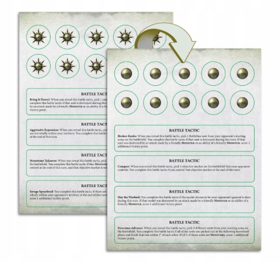 AGE OF SIGMAR: GENERAL'S HANDBOOK 2021 System Warhammer Age of Sigmar