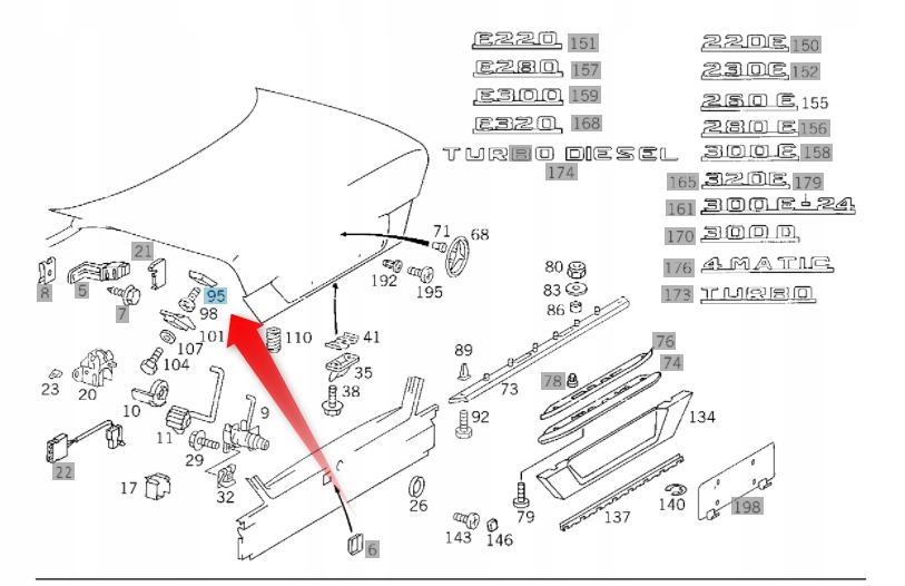Odrazka Víka Zavazadlového Prostoru Mercedes W124