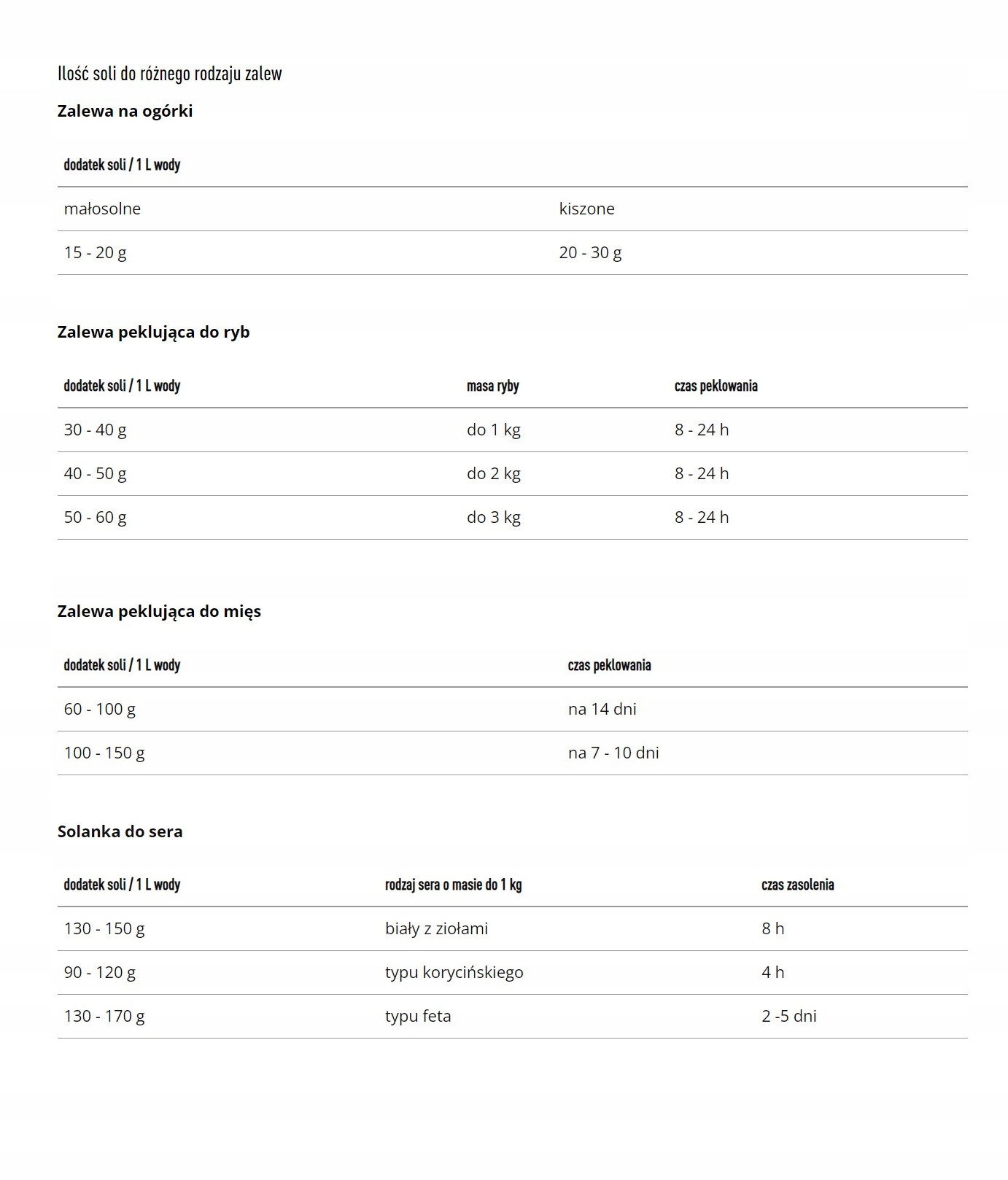 PRECYZYJNY SOLOMIERZ DO POMIARU STĘŻENIA SOLI Producent Browin