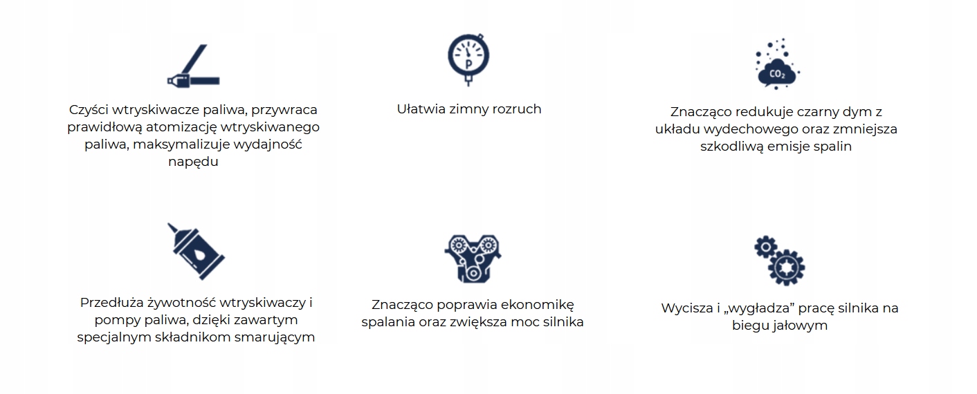 TEC 2000 Diesel Injector Flush do wtrysków 2,5L Numer katalogowy producenta TEC DIF