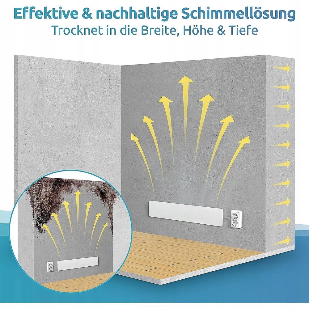 Osuszacz Schimmel-DRY M2 Producent inny