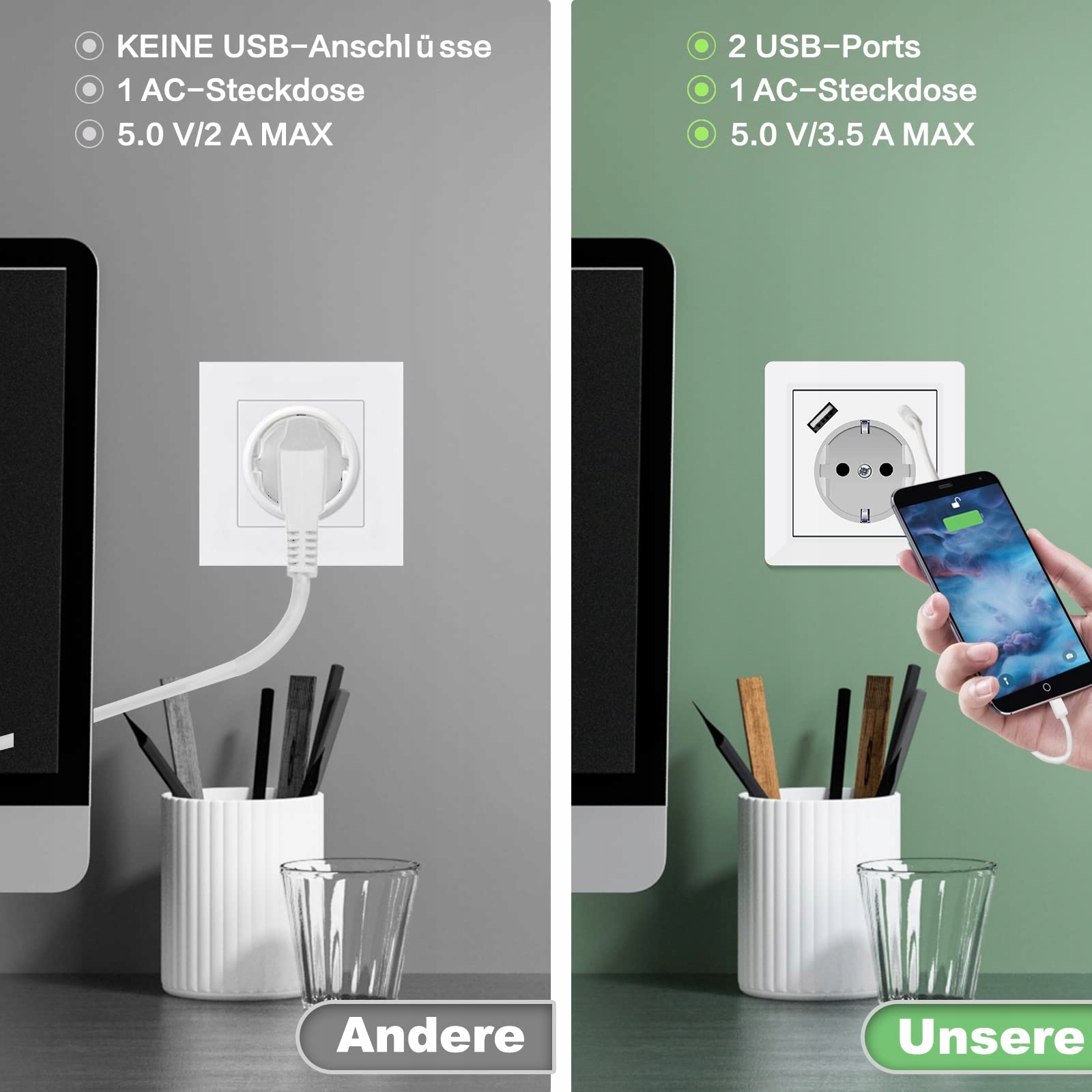 Gniazdo ścienne USB Typ C 5V 3,4A Białe System 55 — miniatura 5