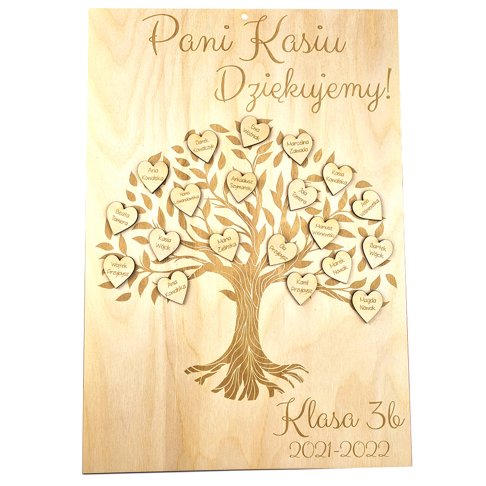

Podziękowanie dla Nauczyciela Wychowawcy