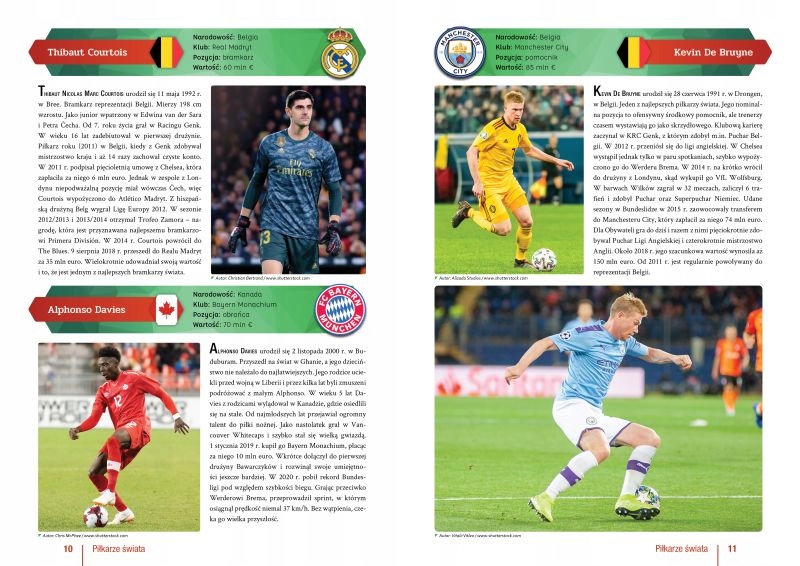 Piłkarze Świata Fenix Tytuł Piłkarze świata