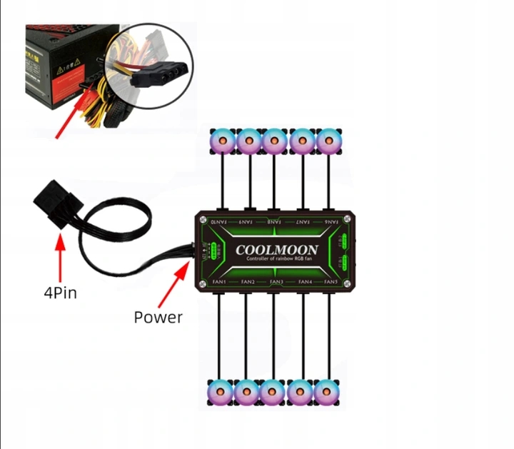 Панель sterujący CoolMoon RGB LED Код производителя fi