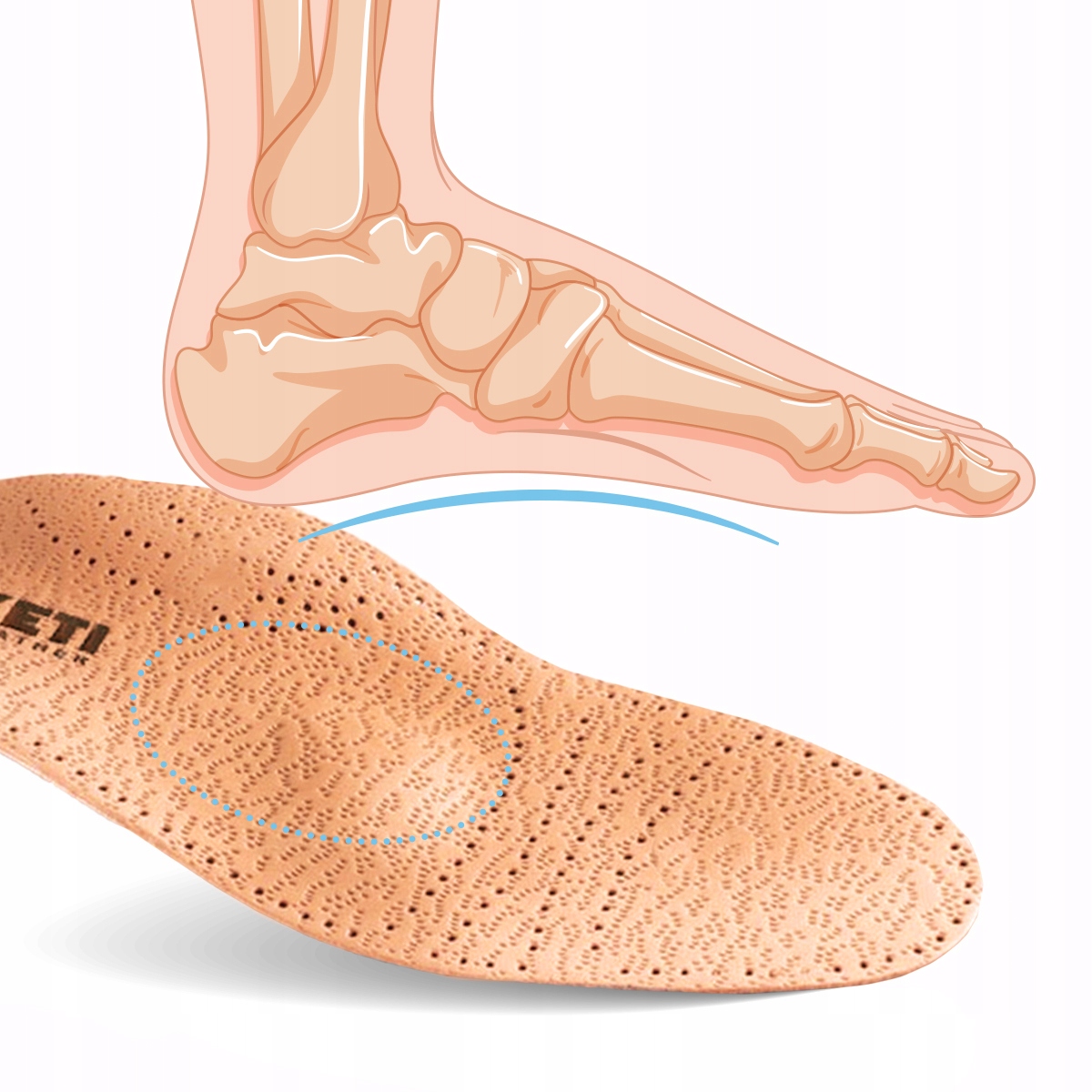 ORTOPEDYCZNE wkładki do butów PŁASKOSTOPIE ROZ.43 EAN (GTIN) 59003657532418