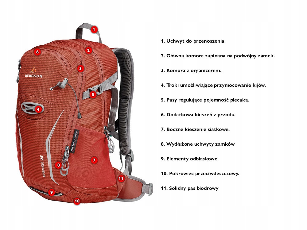 PLECAK BERGSON ARENDAL 25 MIEJSKO ROWER. TURYSTYC. Liczba komór 2