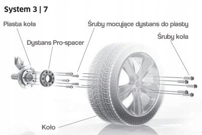 Eibach Dystanse Koła System 7 25mm 65 5x110 Producent Eibach