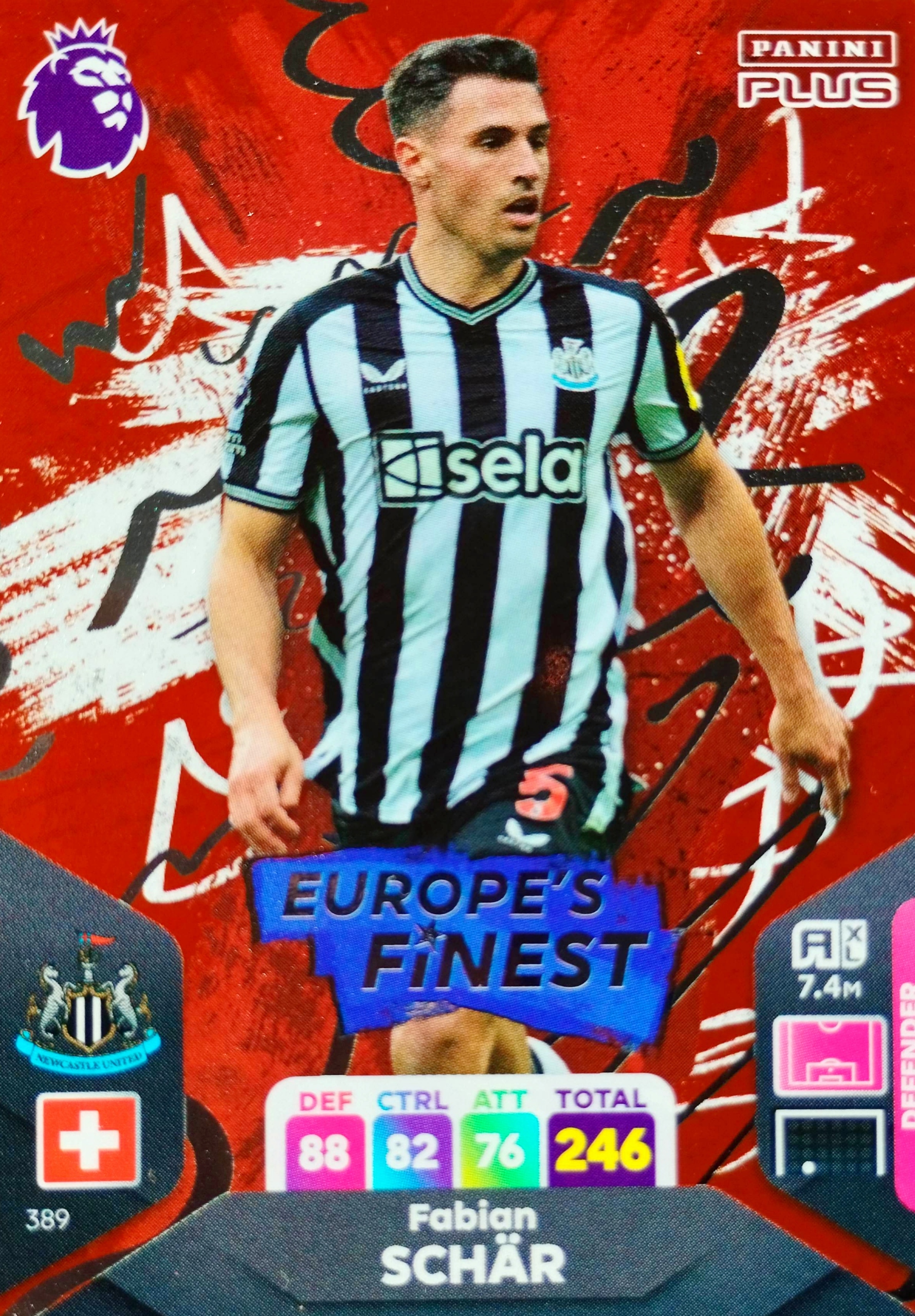 Premier League 2024 Plus Europe's Finest 389 Fabian Schar Newcastle