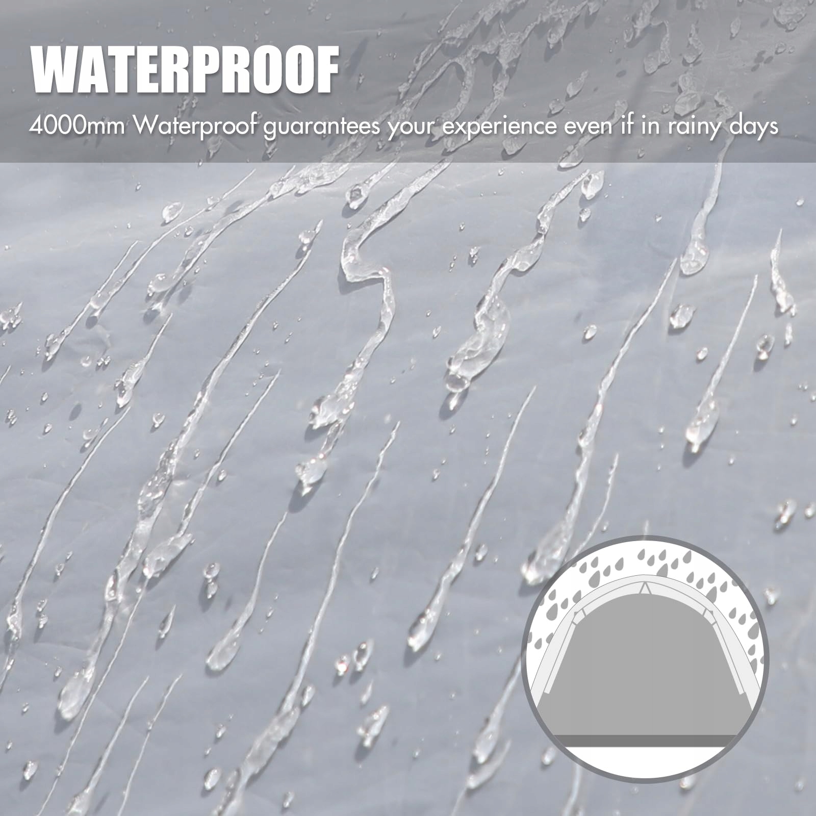PORTAL Namiot Kuppelowy 3-4 Osobowy Wodoodporny 4000mm na Kemping — miniatura 5