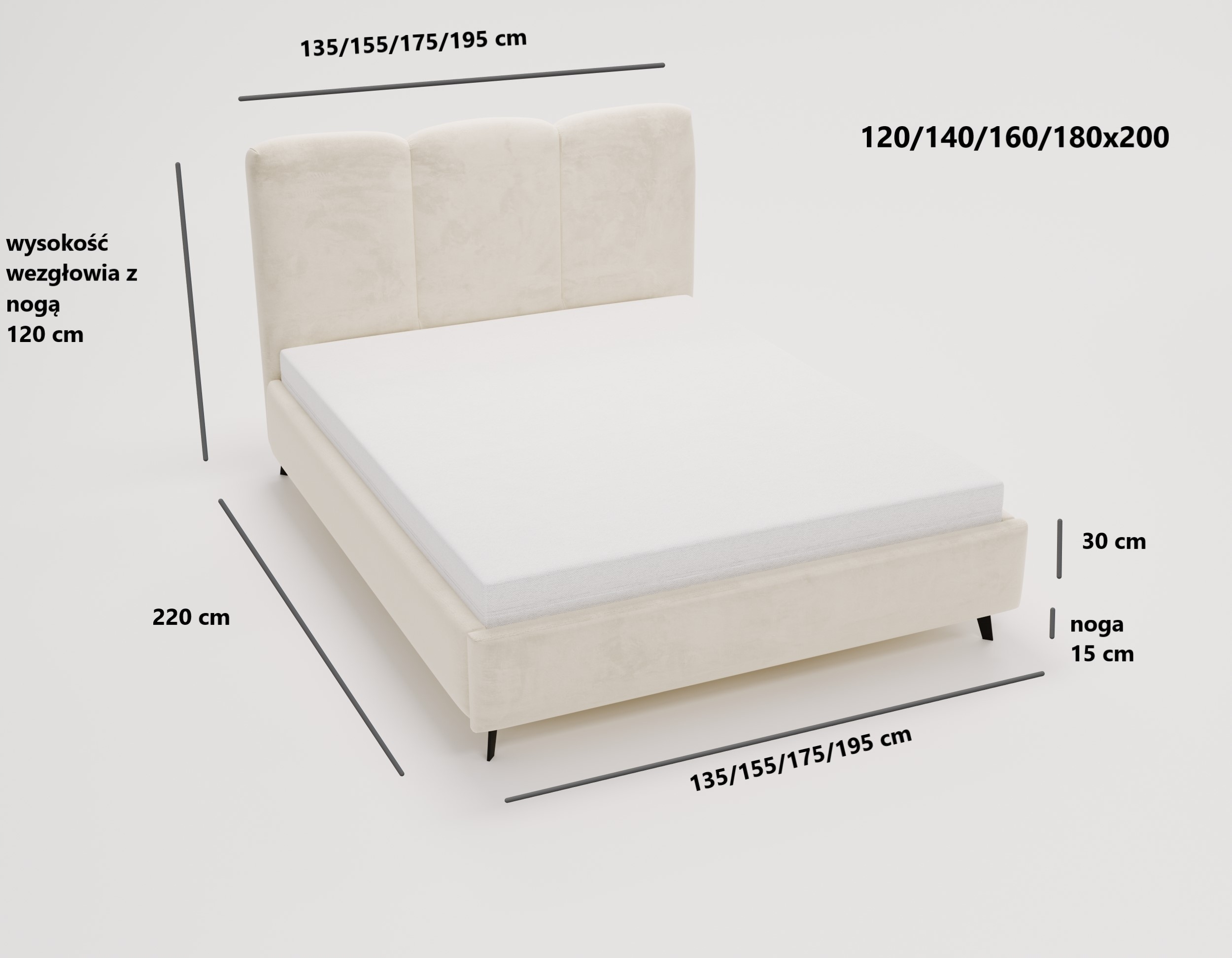 Modne łóżko sypialniane tapicerowane na nóżkach 180x200 Sara Stan opakowania oryginalne