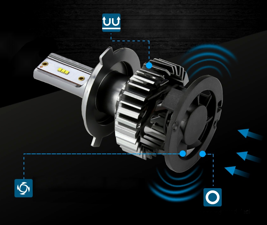 MINI ŻARÓWKI LED H1 ZES 20000LM 100W MOCNE 6000K Producent Inny