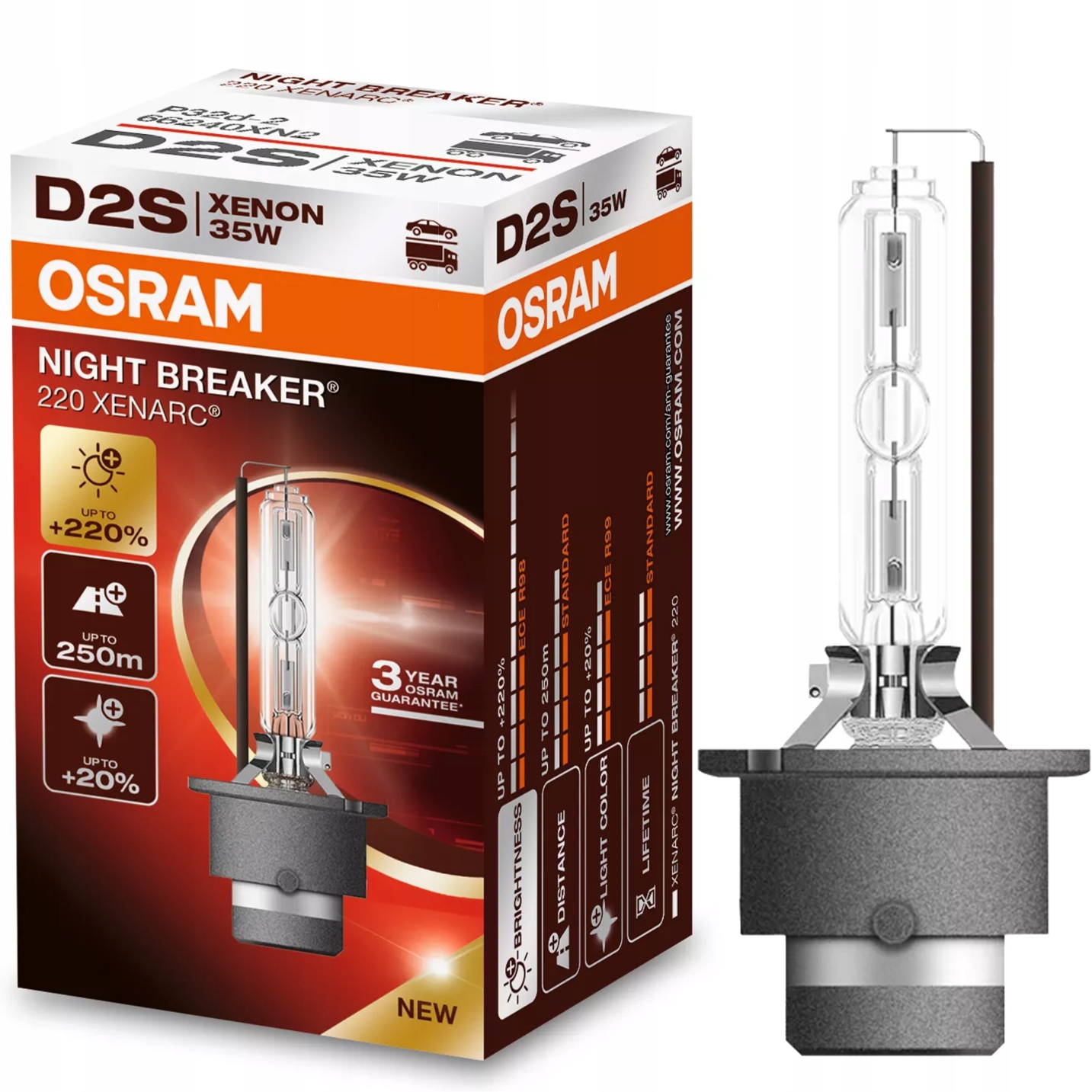 Osram Xsenon Night Breaker Xenarc D2S 220% +250M +20% Jasnejšie svetlo