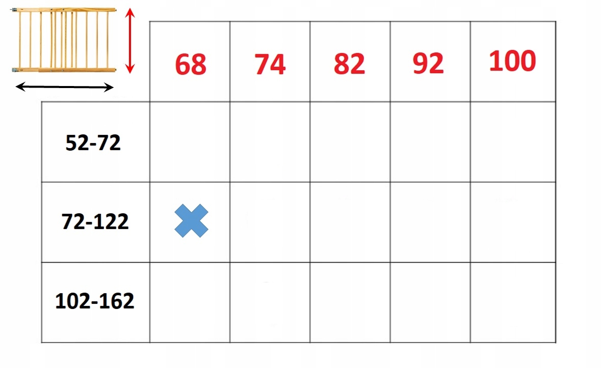 BRAMKA OCHRONNA BARIERKA ZABEZPIECZAJĄCA DRZWI SCHODY 72-122cm Wys. 68cm Kod producenta M1