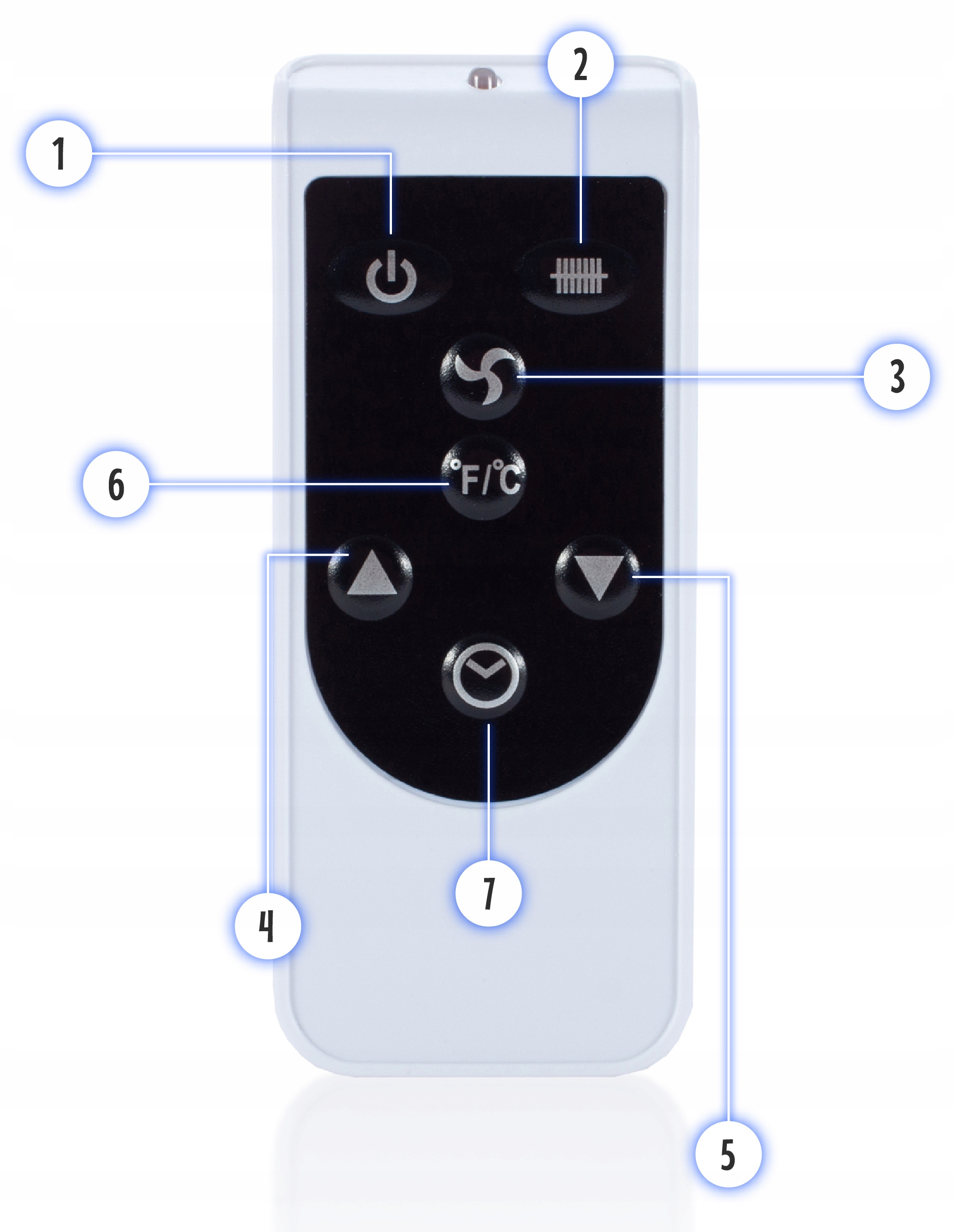 TERMOSTAT KONVEKTORU ELEKTRICKÉHO TOPENÍ 2300W EAN (GTIN) 5901924217695