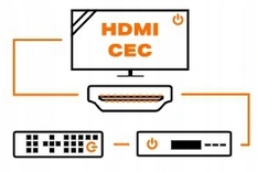 Tuner DVB-T2 HEVC dekoder Signal TRYB HOTELOWY Głębokość produktu 3.7 cm