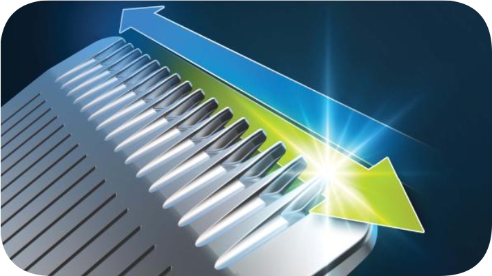 BOROTVA TRIMMER PHILIPS MULTIGROOM HAJ SZAKÁLL TEST BOROTVA Vízzel mosható igen