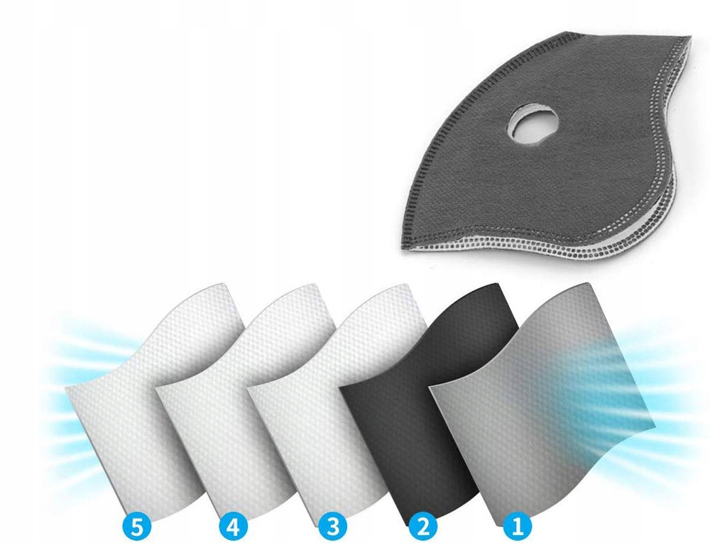 FILTRY DO MASKI MASECZKI ANTYSMOGOWEJ PRZECIW WIRUSOWEJ 5 szt. KN95 FFP2 Model ROCK-MASK-FILTER