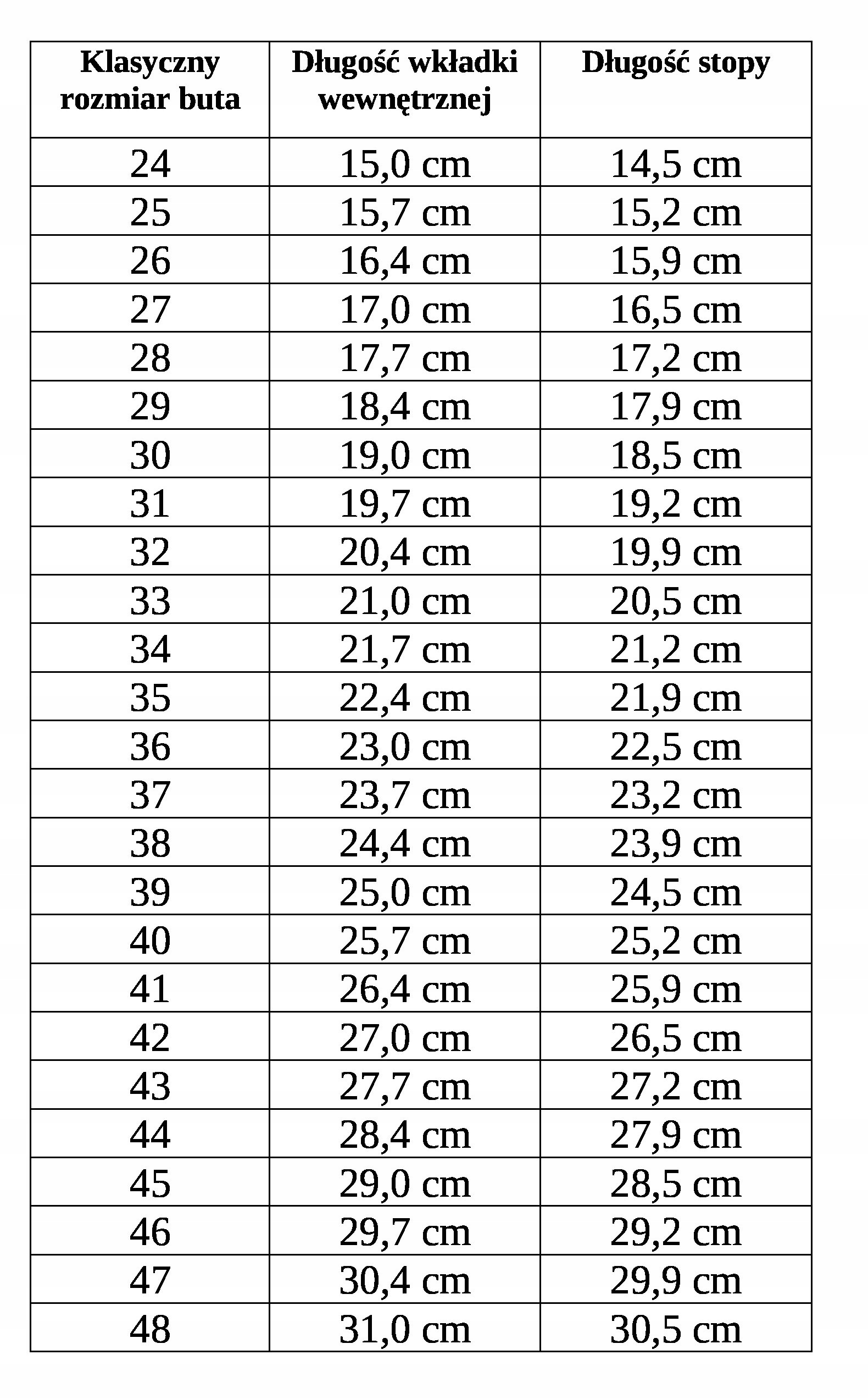 Baletki baleriny białe do tańca rytmiki R.37 Długość wkładki wew. 23.7 cm
