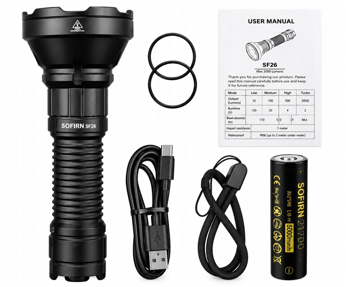 Latarka Led Sofirn SF26 2000 lm Taktyczna Usb-c Zasięg 964 m IP68