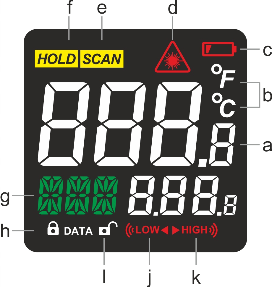 PIROMETR TERMOMETR LASEROWY LCD BEZDOTYKOWY MIERNIK TEMPERATURY -50 +650°C Kolor wielokolorowy