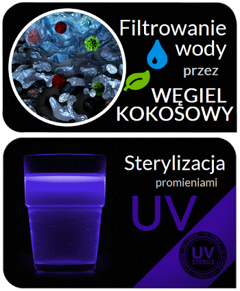 Filtr wody do lodówki SAMSUNG RSH5ZLBG RFG23UERS Marka Seltino