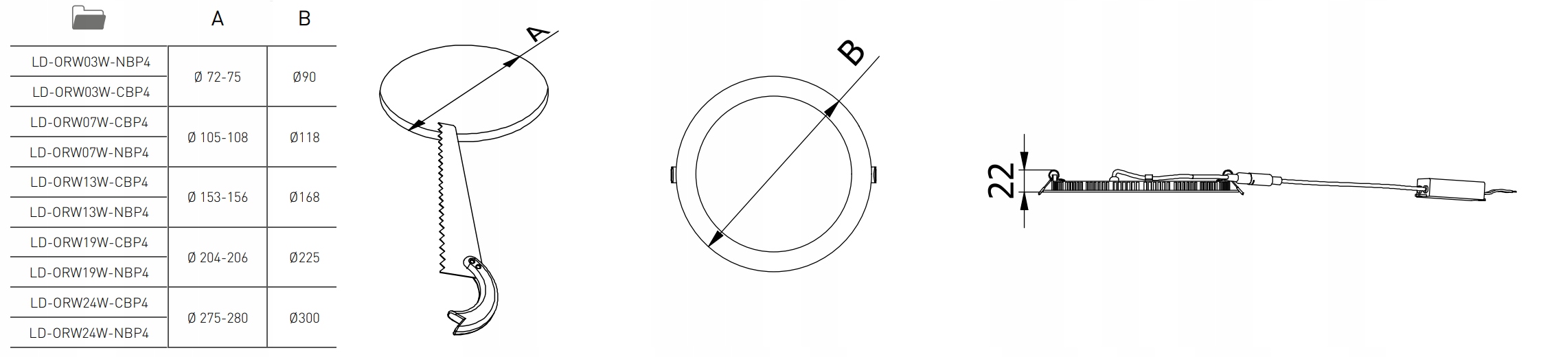 Oprawa LED ORIS PLUS downlight IP44 200lm 3000K Kod producenta LD-ORW03W-CBP4