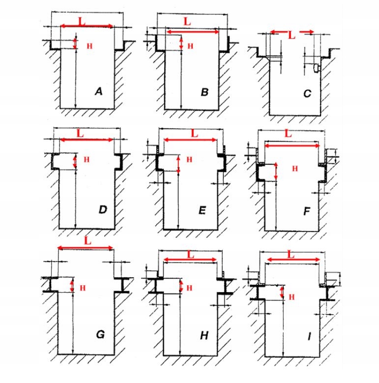 PODNOSNIK KANALOWY PNEUM 3 5T POLSKI TP0042TECHWAR Producent code TP0042