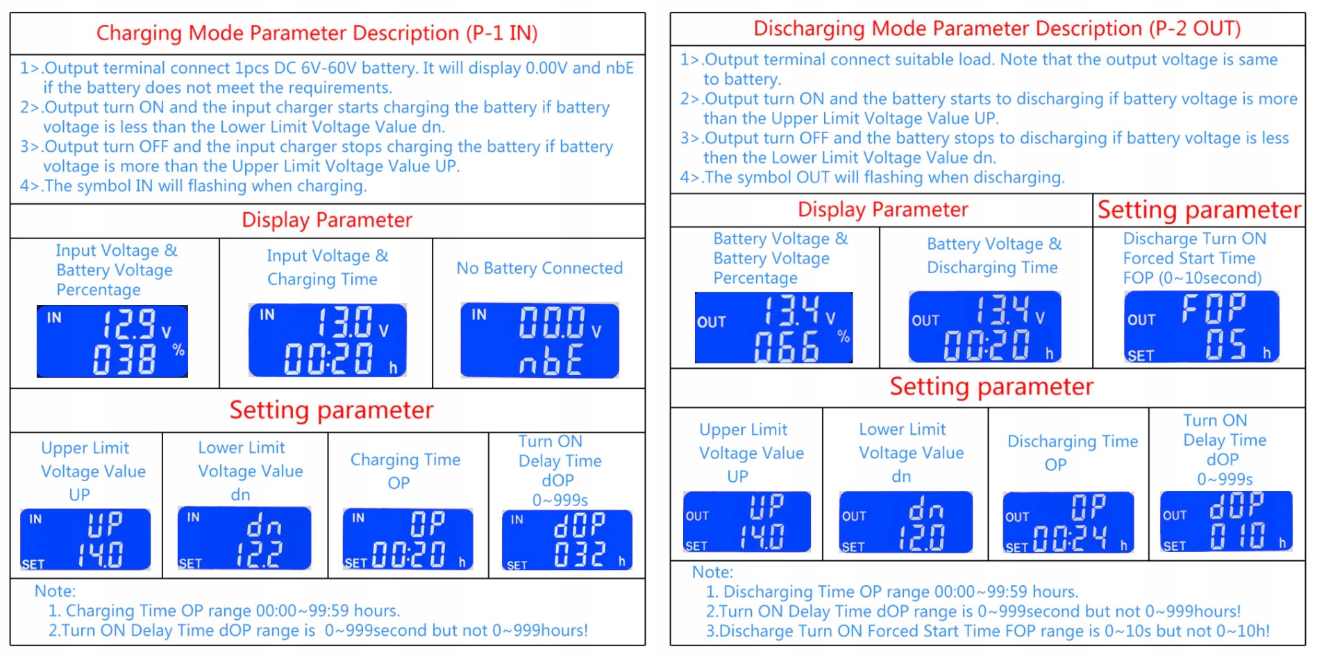 KONTROLER ŁADOWANIA ROZŁADOW AKUMULATORÓW XY-CD60 Rodzaj regulator