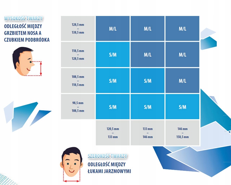Polmaska Google Elipse ABE1P3 SPR584 lakiernikow Producent code SPR584