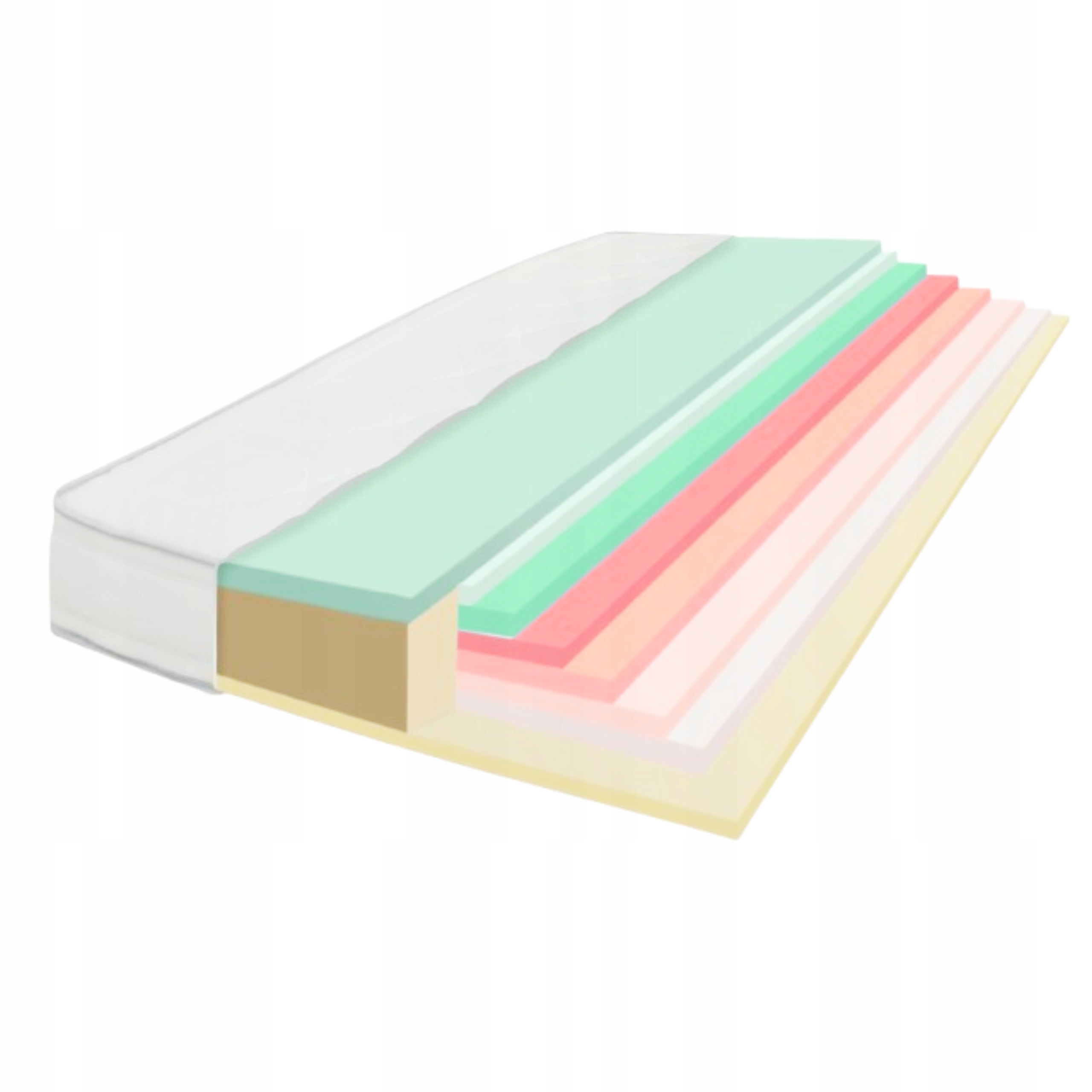 Penový matrac 90x200 Master komfort Vysoký 24 cm