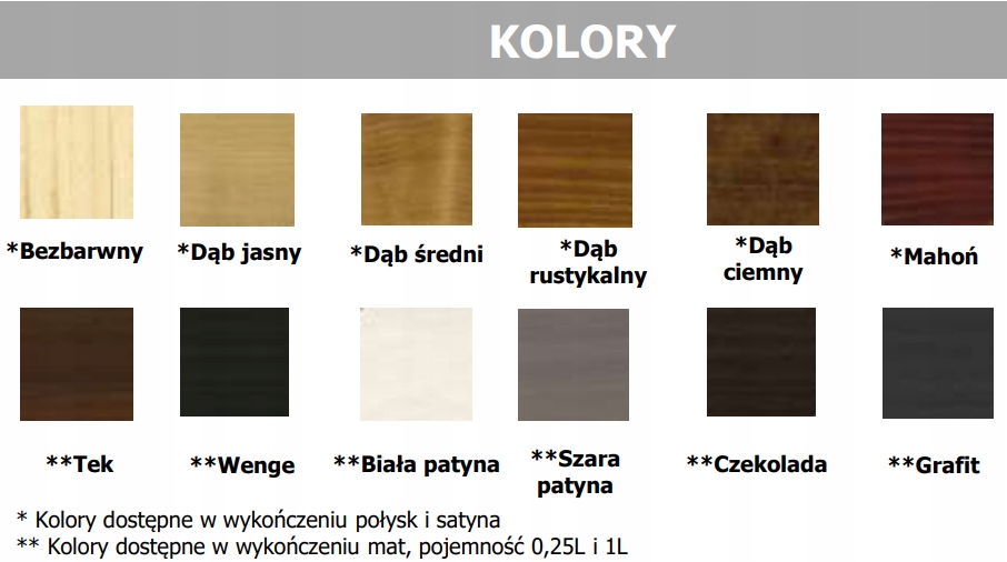 Lakier do mebli i boazerii V33 GRAFIT MAT 1 l Wydajność 12 m²/l