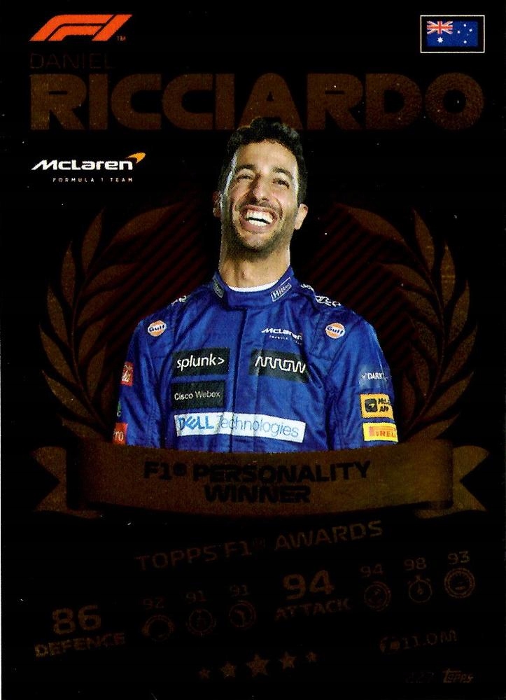 Turbo Attax 2021 227 Daniel Riccardo Topps