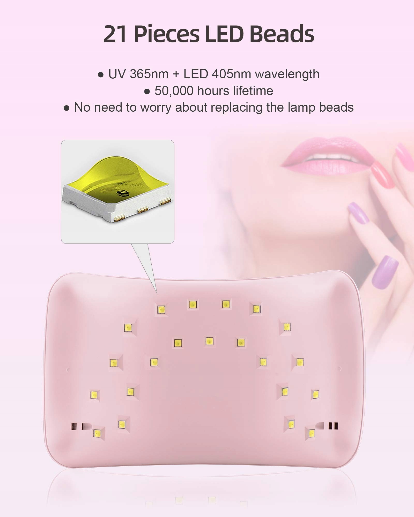 SUNUV Lampa UV LED Do Paznokci Żelowych Z Timerem I Sensorem — miniatura 4