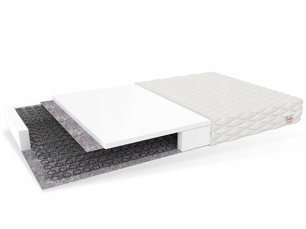 Materac IRIS Bonellowy 80x180