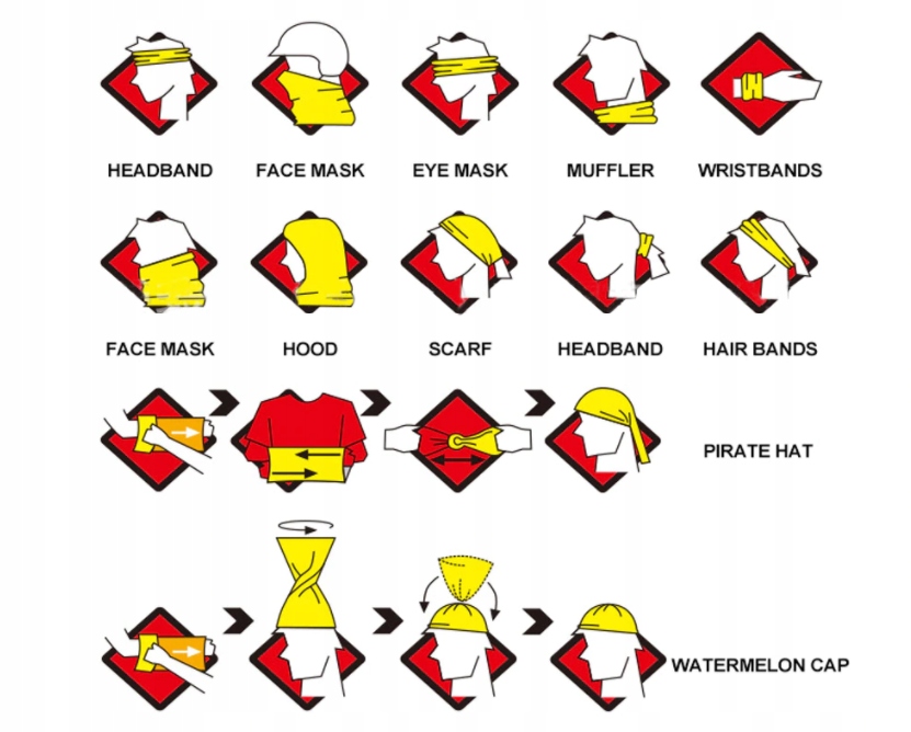 MASKA KOMIN BANDANA KOMINIARKA SZAL FLAGA POLSKI Rodzaj komin