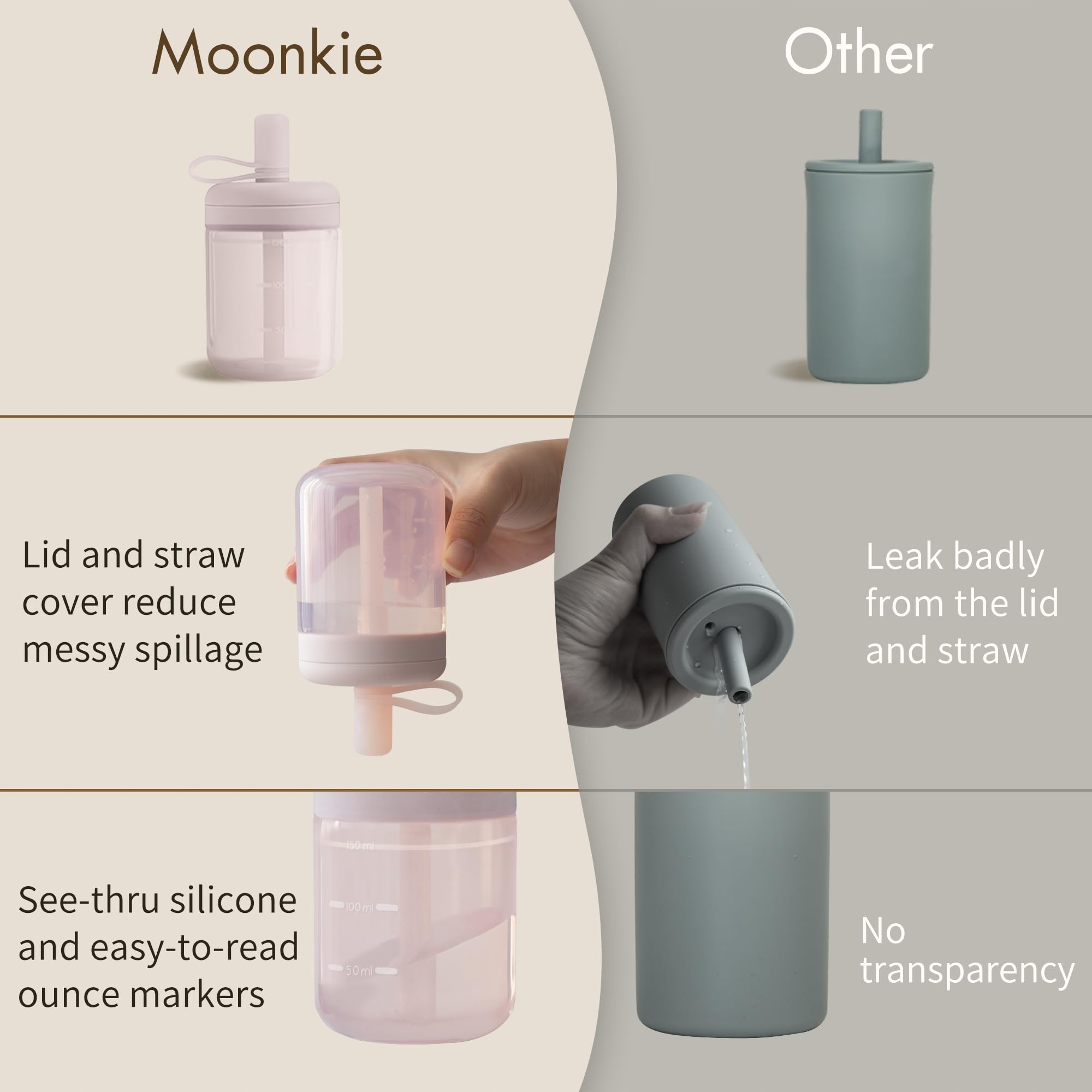 MOONKIE Kubek Treningowy Silikonowy Dla Dzieci Z Ustnikiem Bezzapachowy — miniatura 3