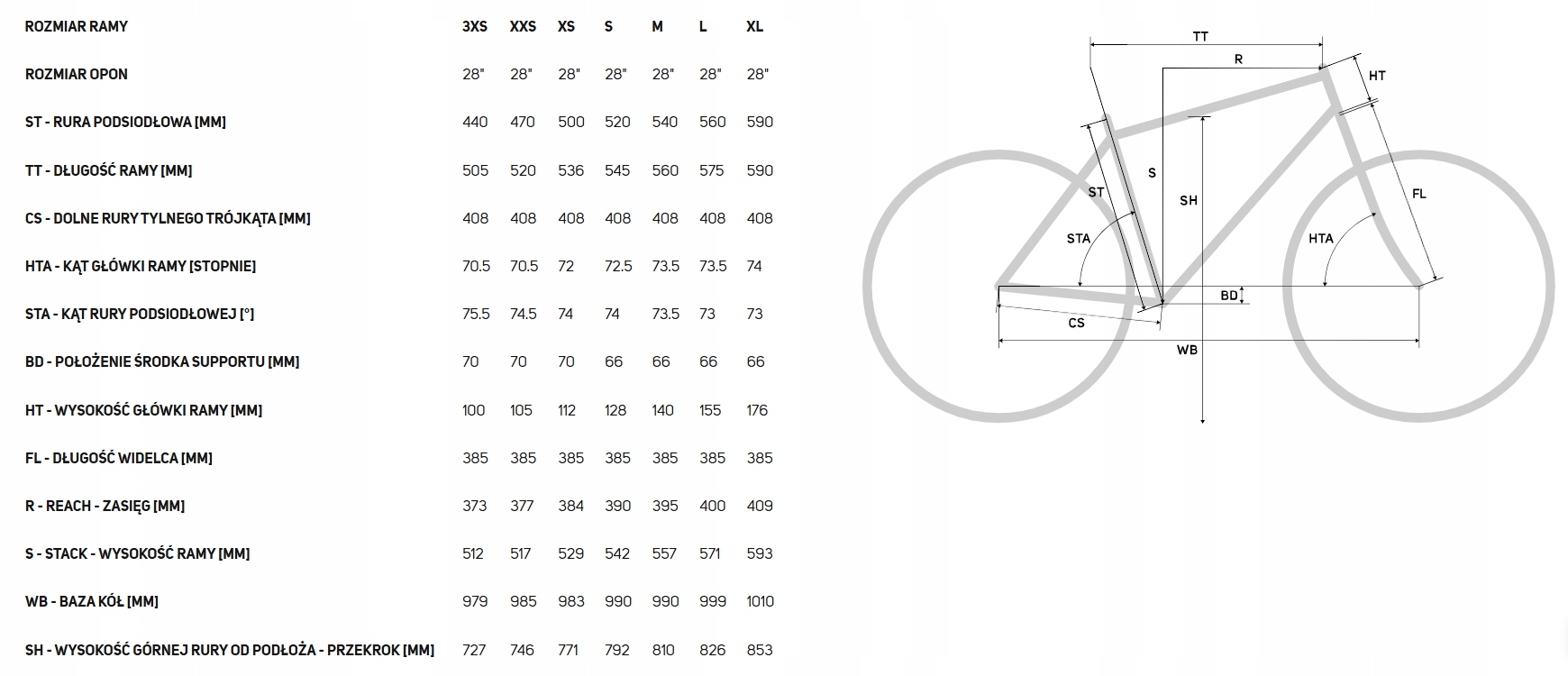 Rower Szosowy Merida REACTO 4000 L(56) SILK BLACK(GLOSSY DARK SILVER) AERO Rozmiar ramy 56 cm