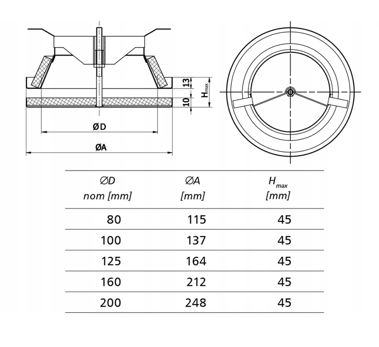 Anemostat nawiewny izolowany wygłuszony 100MM Marka Ecomax