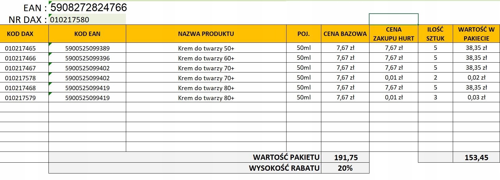 Celia_ZESTAW 2025.09 Śluz Ślimaka Mix